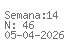 Semana: 14 | N.º46 | Data: 2026-04-05