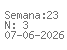Semana: 23 | N.º3 | Data: 2026-06-07
